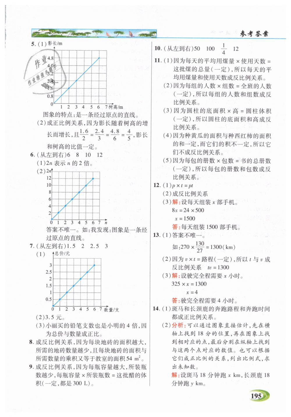 2019年引探練創(chuàng)英才教程六年級數(shù)學下冊人教版 第20頁