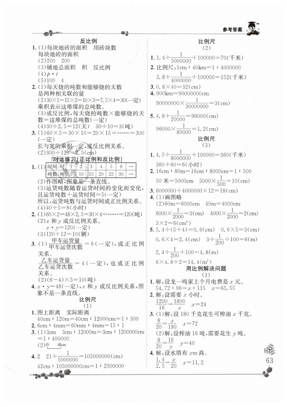 2019年黄冈小状元解决问题天天练六年级数学下册人教版 第5页