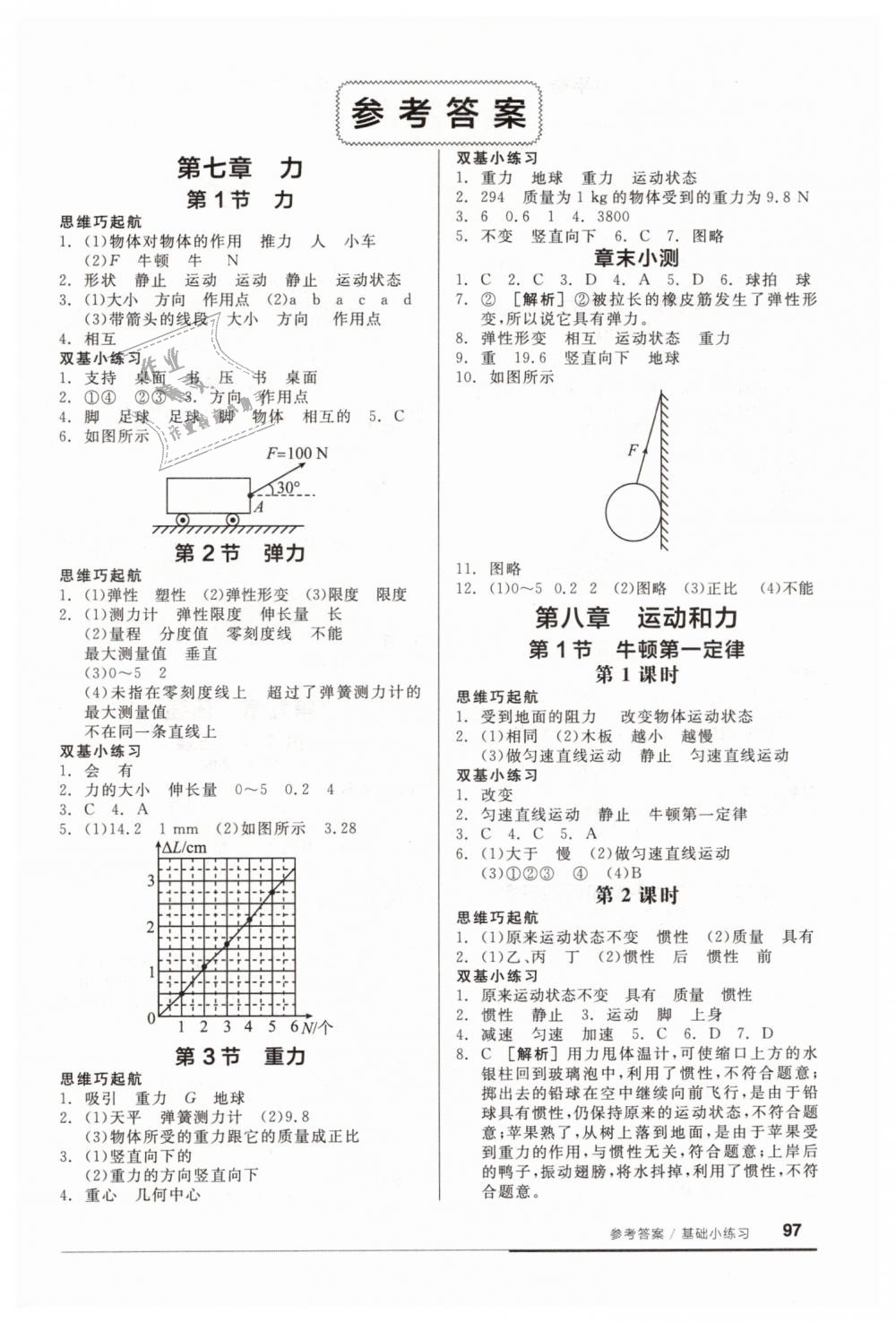 2019年全品基礎(chǔ)小練習八年級物理下冊人教版 第1頁