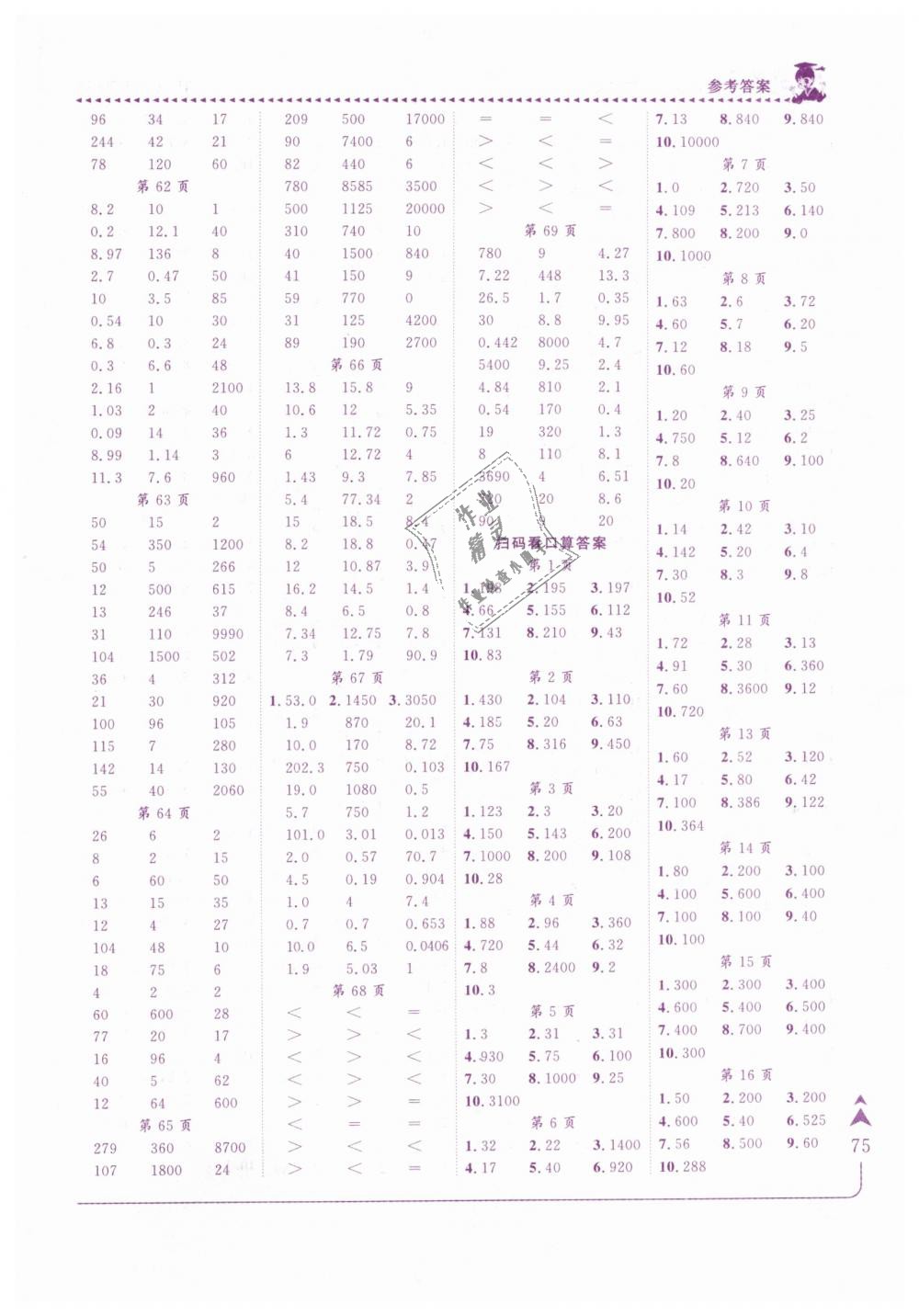 2019年黃岡小狀元口算速算練習冊四年級數(shù)學下冊人教版 第6頁