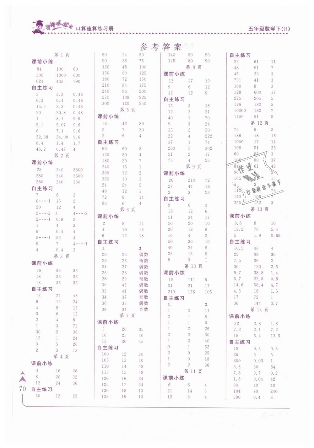 2019年黃岡小狀元口算速算練習(xí)冊(cè)五年級(jí)數(shù)學(xué)下冊(cè)人教版 第1頁