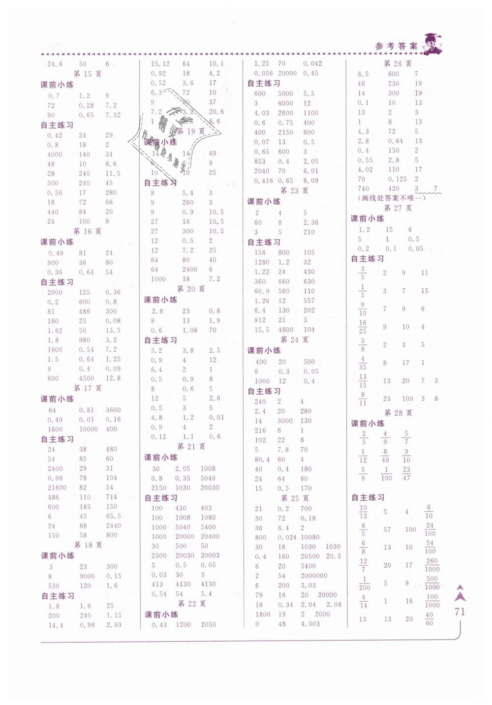 2019年黃岡小狀元口算速算練習(xí)冊五年級數(shù)學(xué)下冊人教版 第2頁