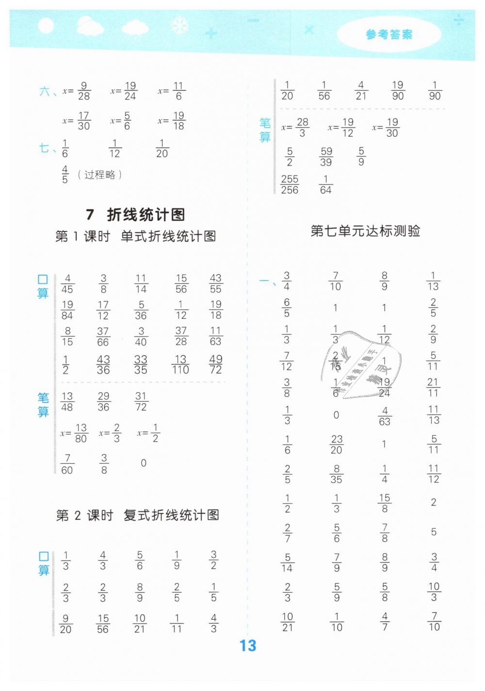 2019年小學(xué)口算大通關(guān)五年級數(shù)學(xué)下冊人教版 第13頁