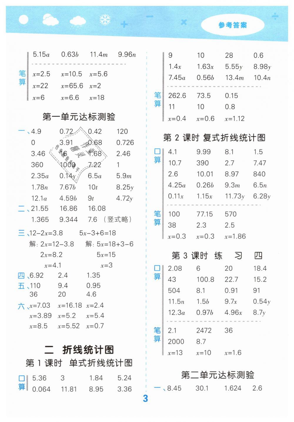 2019年小学口算大通关五年级数学下册苏教版 第3页