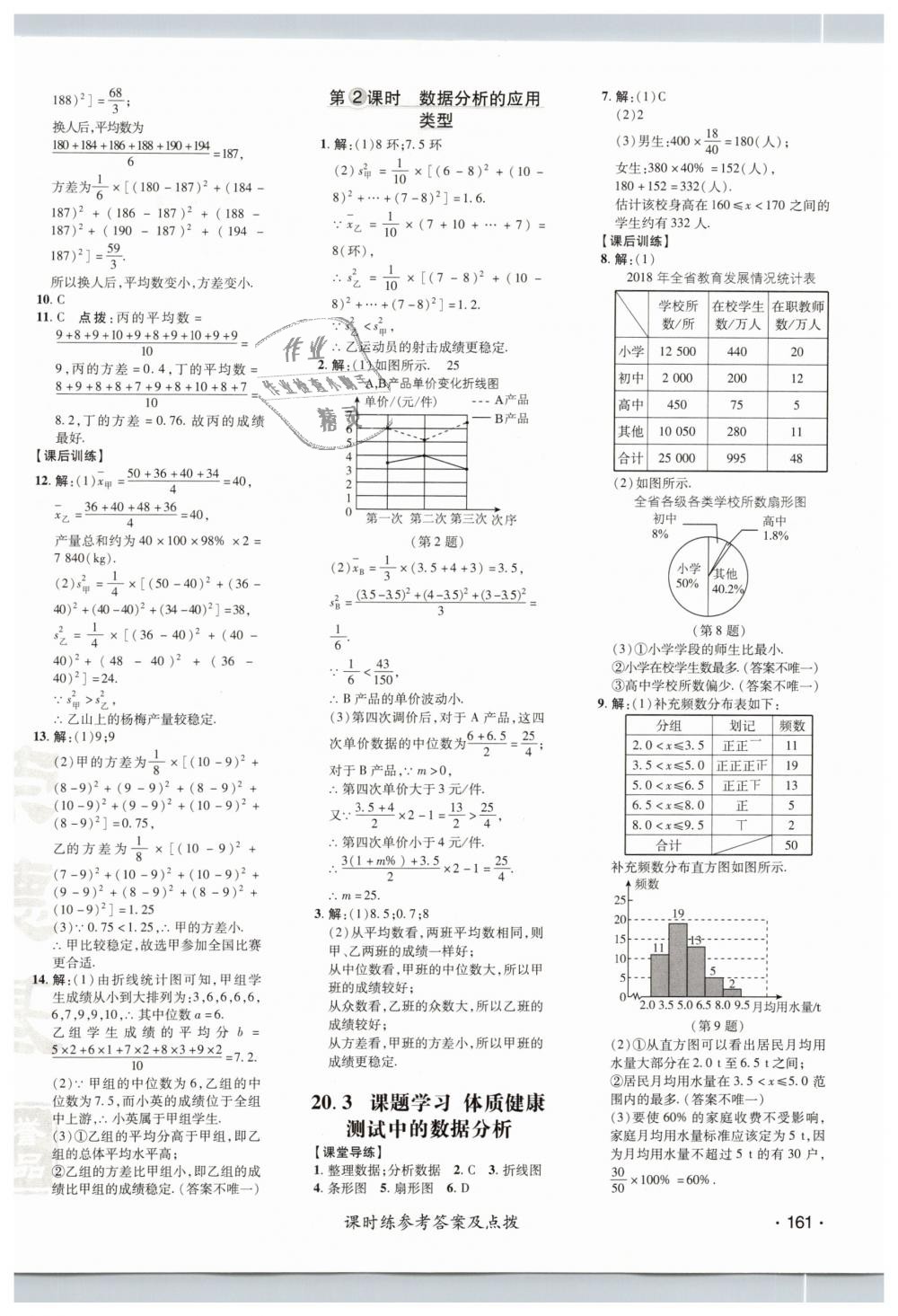 2019年点拨训练八年级数学下册人教版 第42页