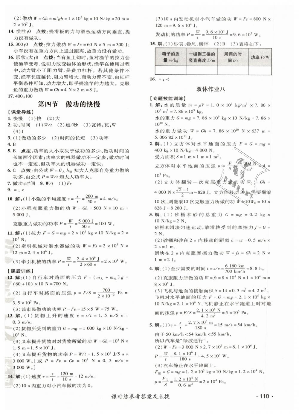 2019年點撥訓(xùn)練八年級物理下冊滬科版 第22頁