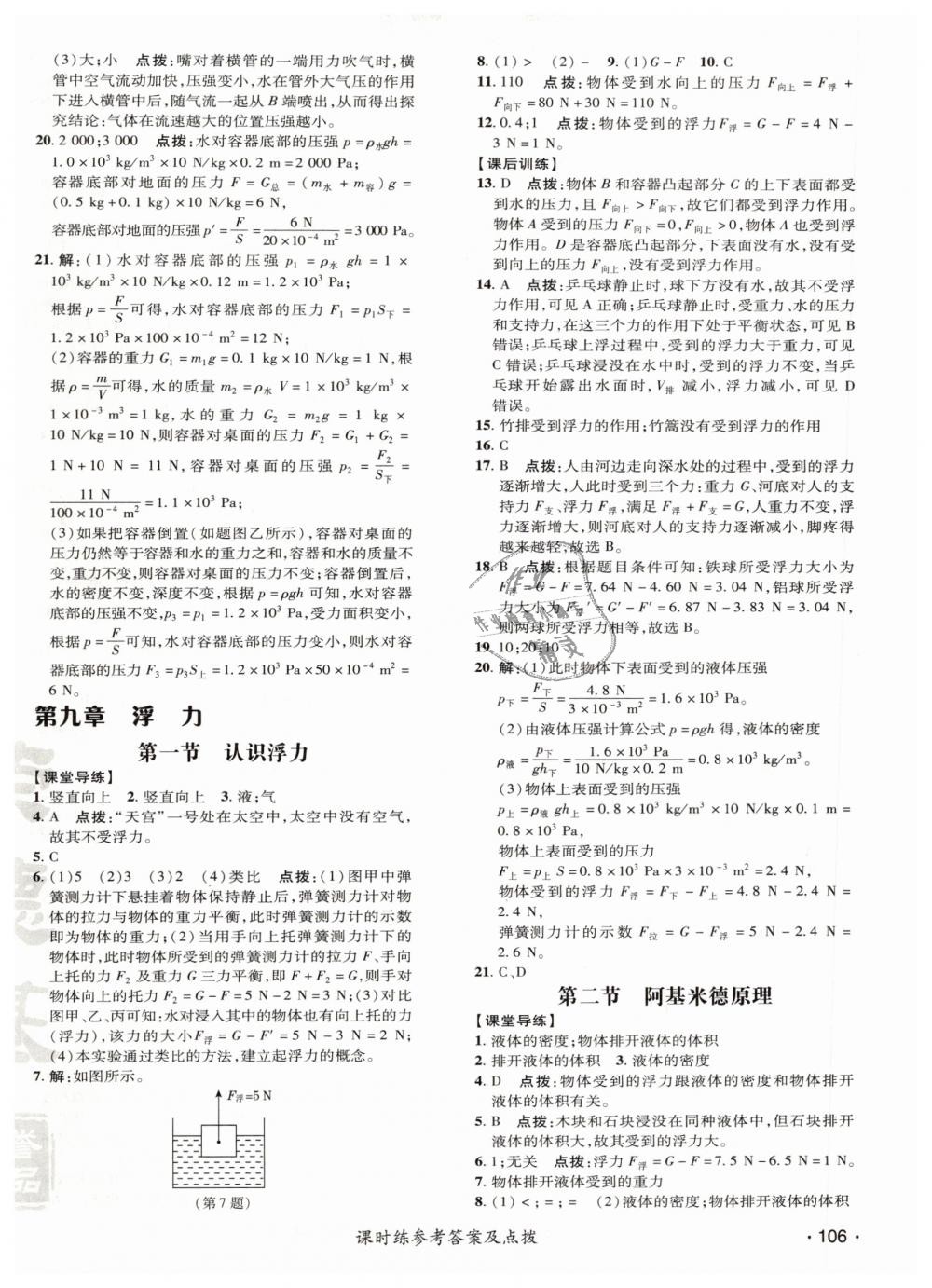 2019年點撥訓練八年級物理下冊滬科版 第14頁