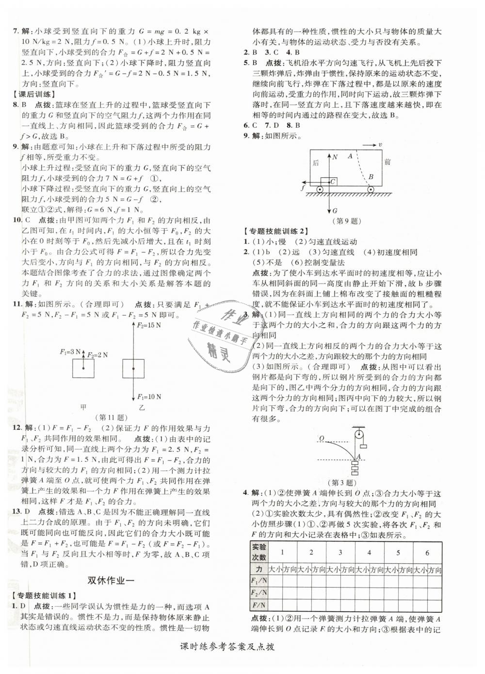 2019年點撥訓練八年級物理下冊滬科版 第8頁