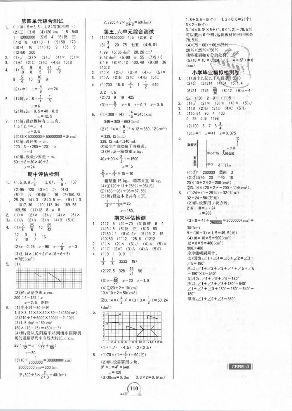 2019年世紀(jì)金榜金榜小博士六年級(jí)數(shù)學(xué)下冊(cè)人教版 第8頁(yè)