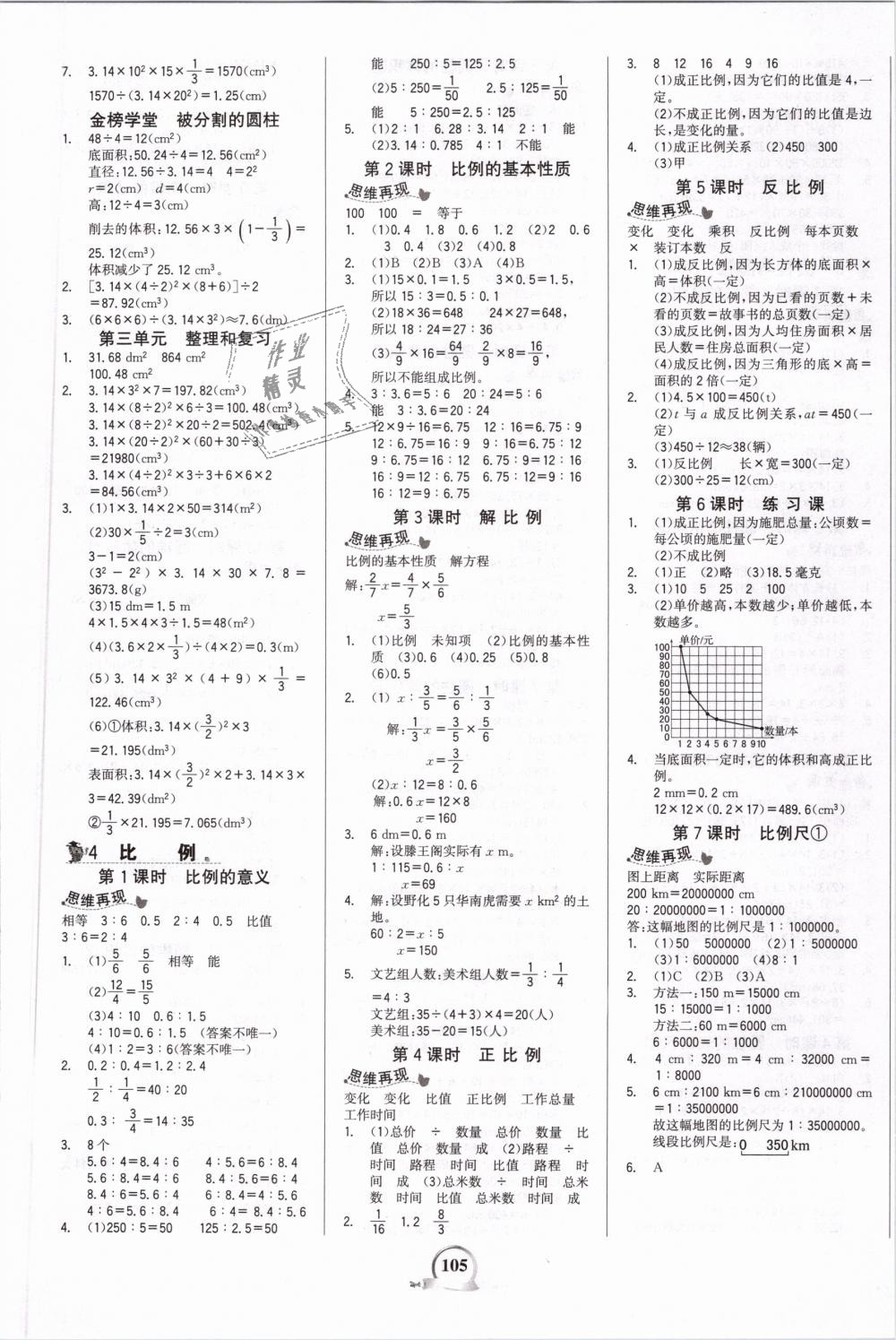 2019年世紀(jì)金榜金榜小博士六年級數(shù)學(xué)下冊人教版 第3頁