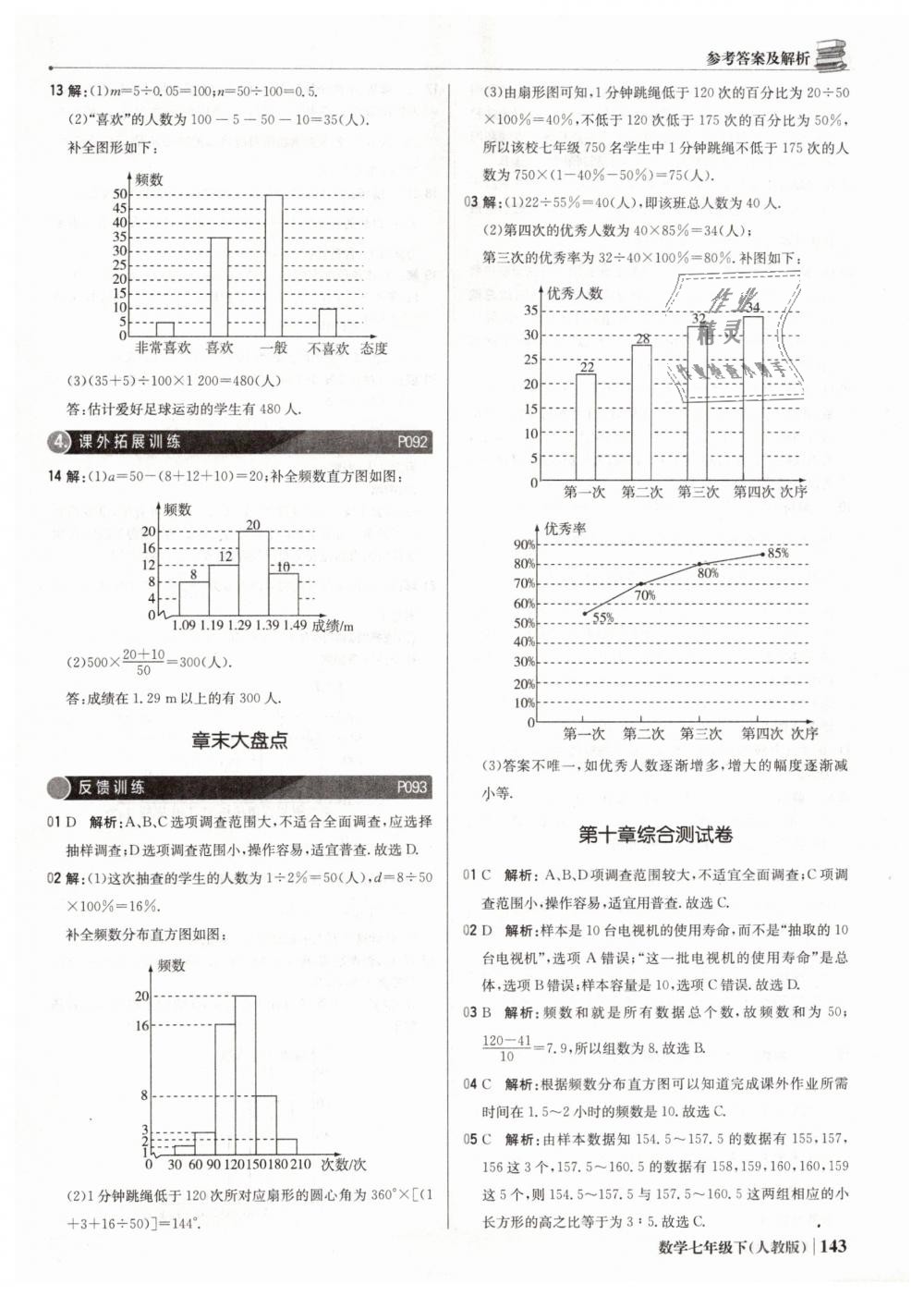 2019年1加1轻巧夺冠优化训练七年级数学下册人教版银版 第40页