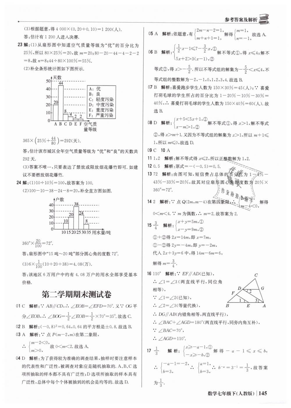 2019年1加1轻巧夺冠优化训练七年级数学下册人教版银版 第42页