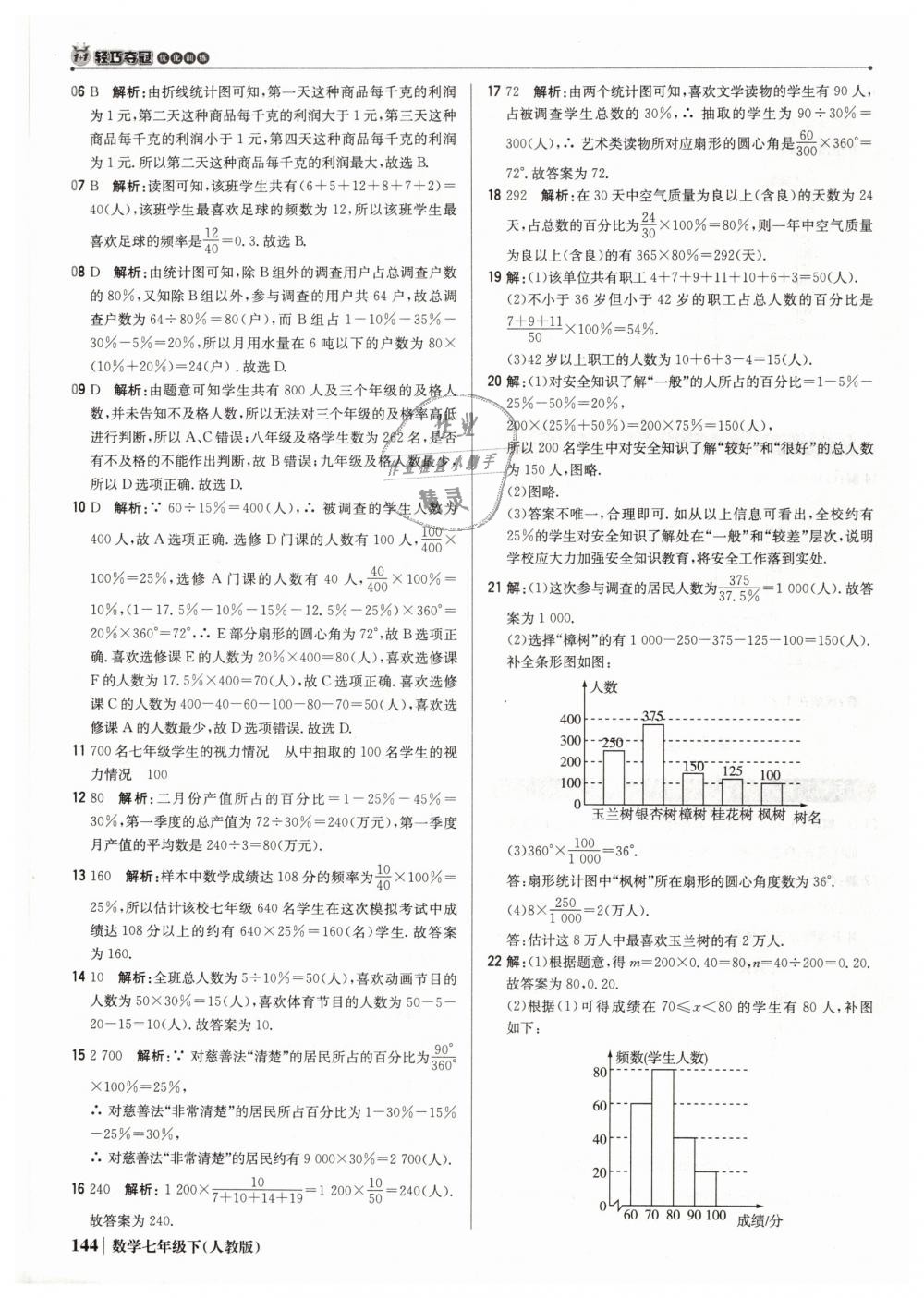 2019年1加1轻巧夺冠优化训练七年级数学下册人教版银版 第41页