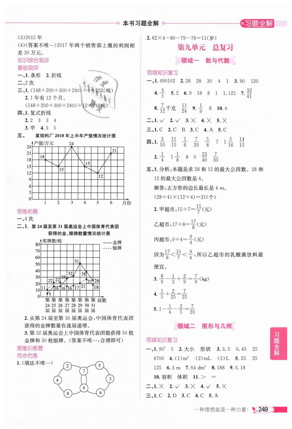 2019年小學(xué)教材全解五年級(jí)數(shù)學(xué)下冊(cè)人教版 第13頁(yè)