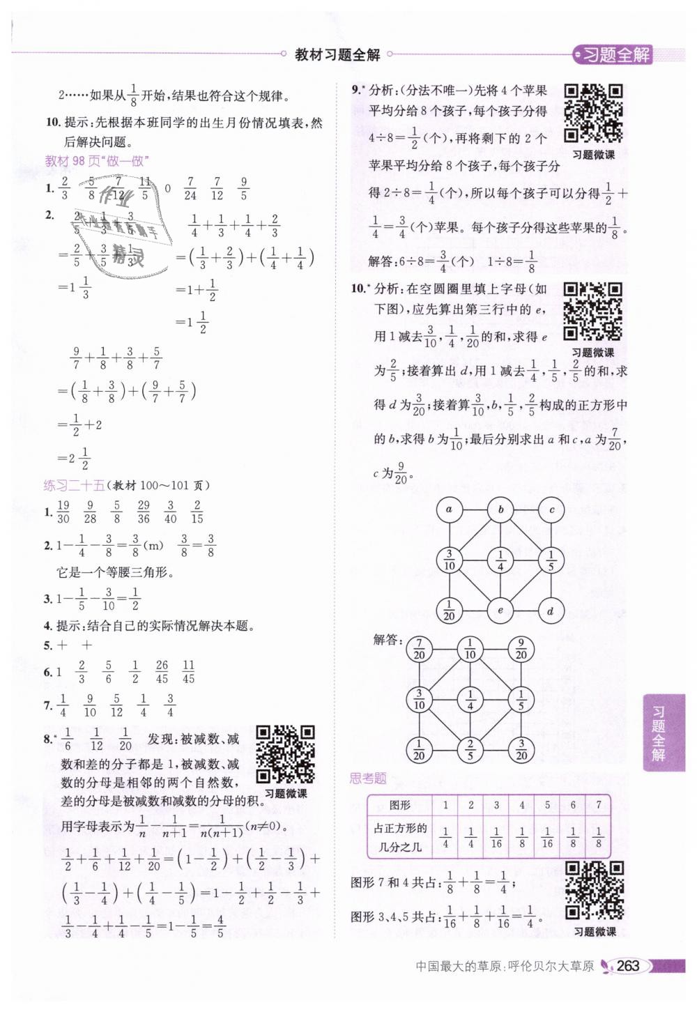 2019年小學(xué)教材全解五年級(jí)數(shù)學(xué)下冊人教版 第27頁