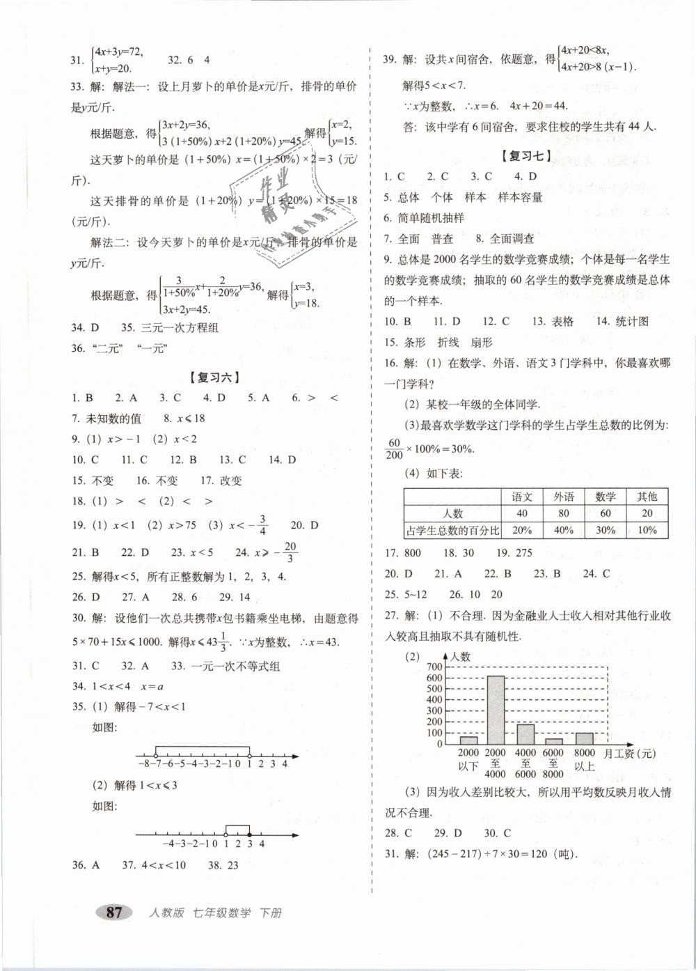 2019年聚能闯关期末复习冲刺卷七年级数学下册人教版 第3页