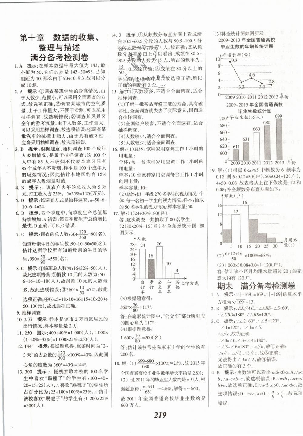 2019年全優(yōu)課堂考點(diǎn)集訓(xùn)與滿分備考七年級數(shù)學(xué)下冊人教版 第47頁