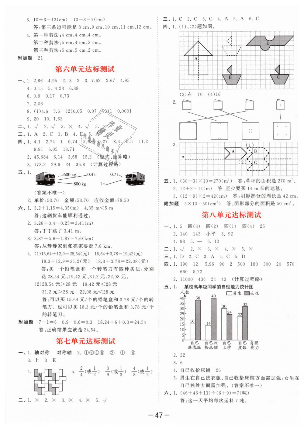 2019年53天天練小學(xué)數(shù)學(xué)四年級下冊人教版 第43頁