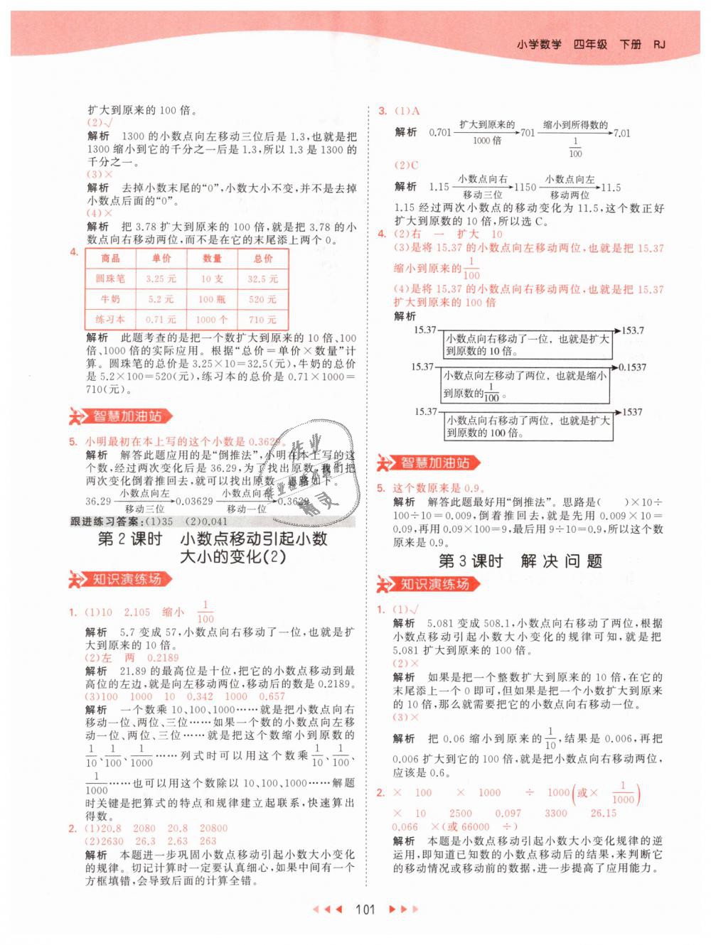 2019年53天天練小學(xué)數(shù)學(xué)四年級下冊人教版 第17頁