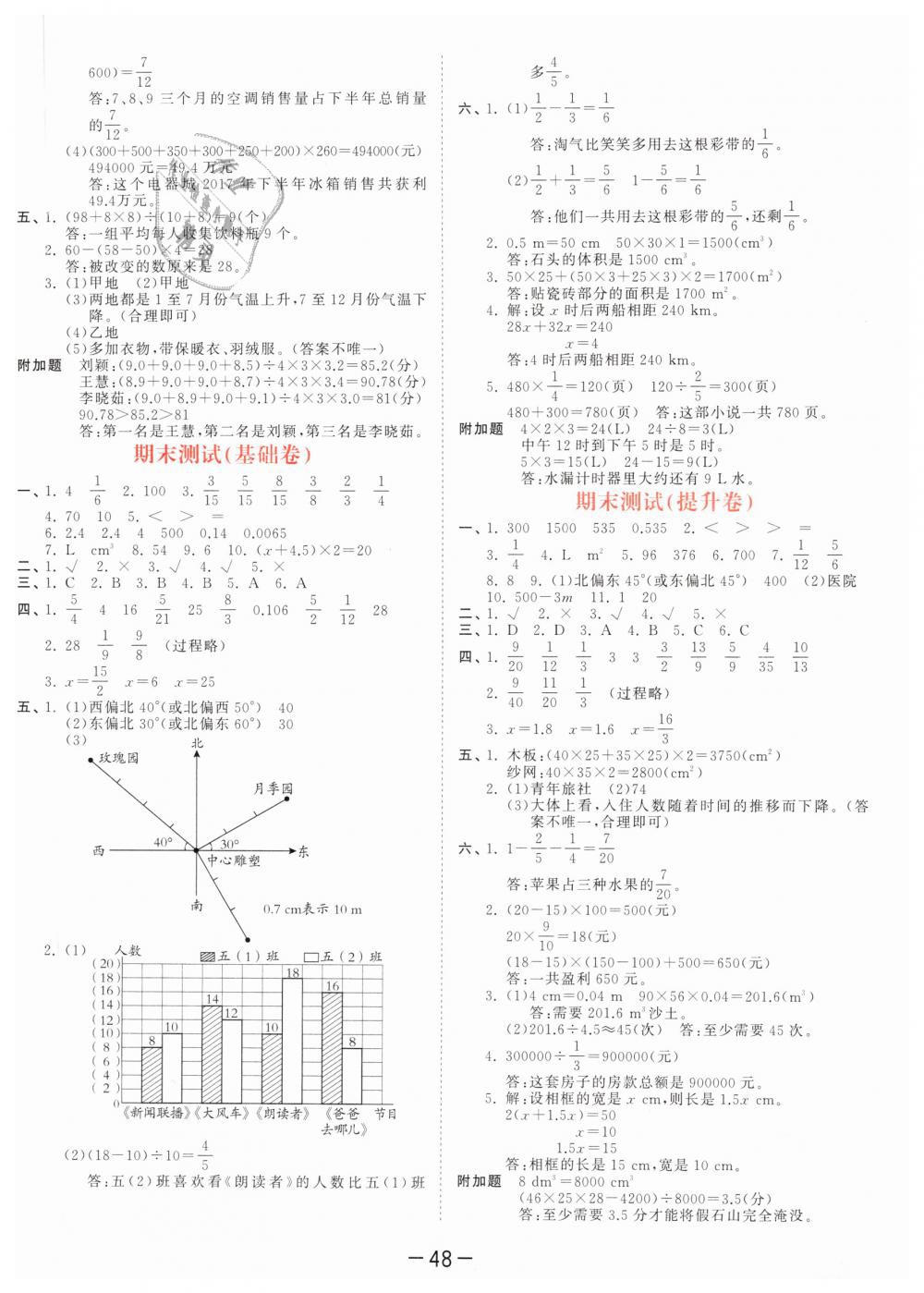 2019年53天天練小學(xué)數(shù)學(xué)五年級(jí)下冊(cè)北師大版 第20頁