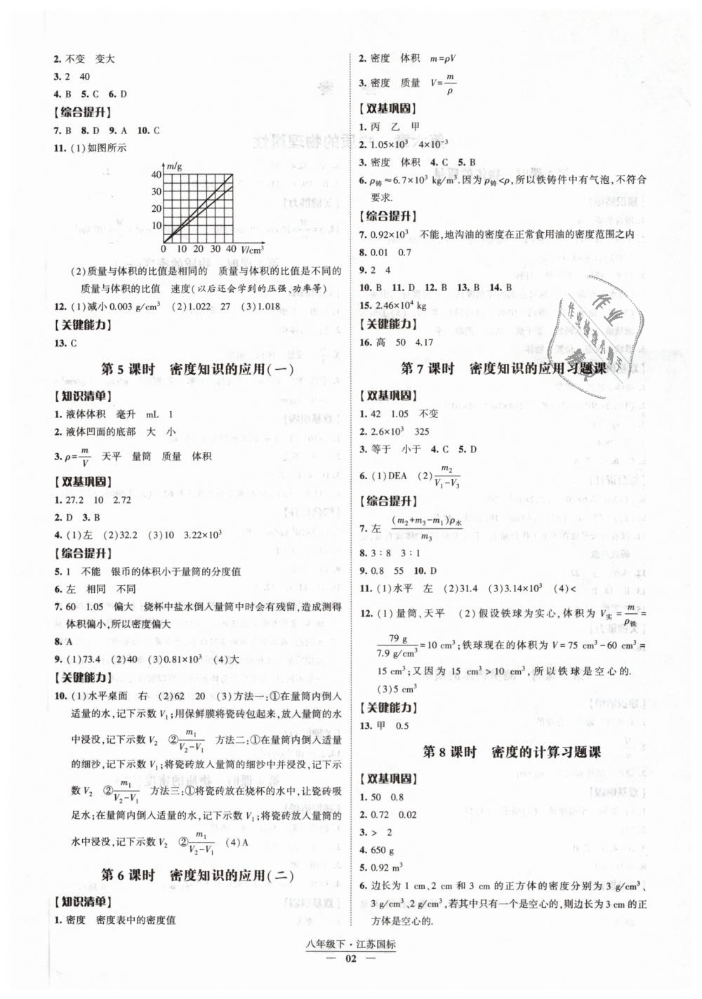 2019年經(jīng)綸學(xué)典新課時(shí)作業(yè)八年級(jí)物理下冊(cè)江蘇版 第2頁(yè)