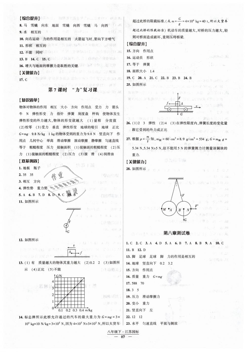 2019年經(jīng)綸學典新課時作業(yè)八年級物理下冊江蘇版 第7頁