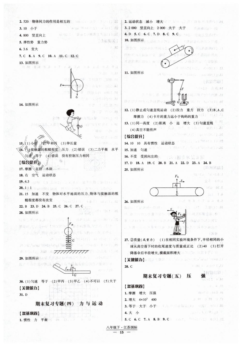 2019年經(jīng)綸學(xué)典新課時(shí)作業(yè)八年級(jí)物理下冊(cè)江蘇版 第15頁(yè)