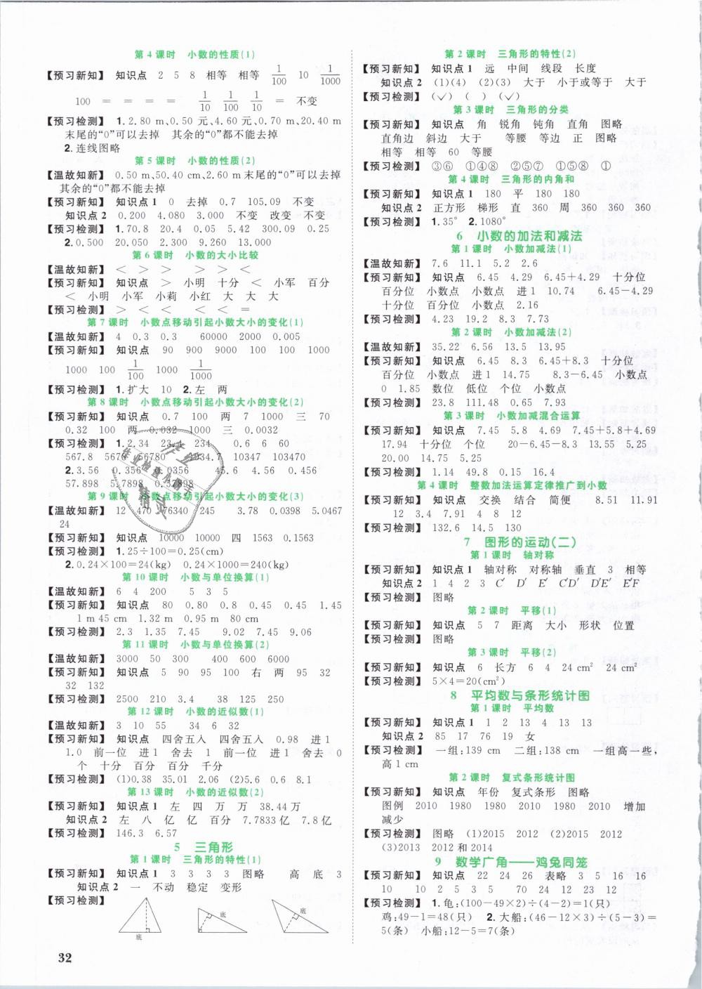 2019年阳光同学课时优化作业四年级数学下册人教版 第12页