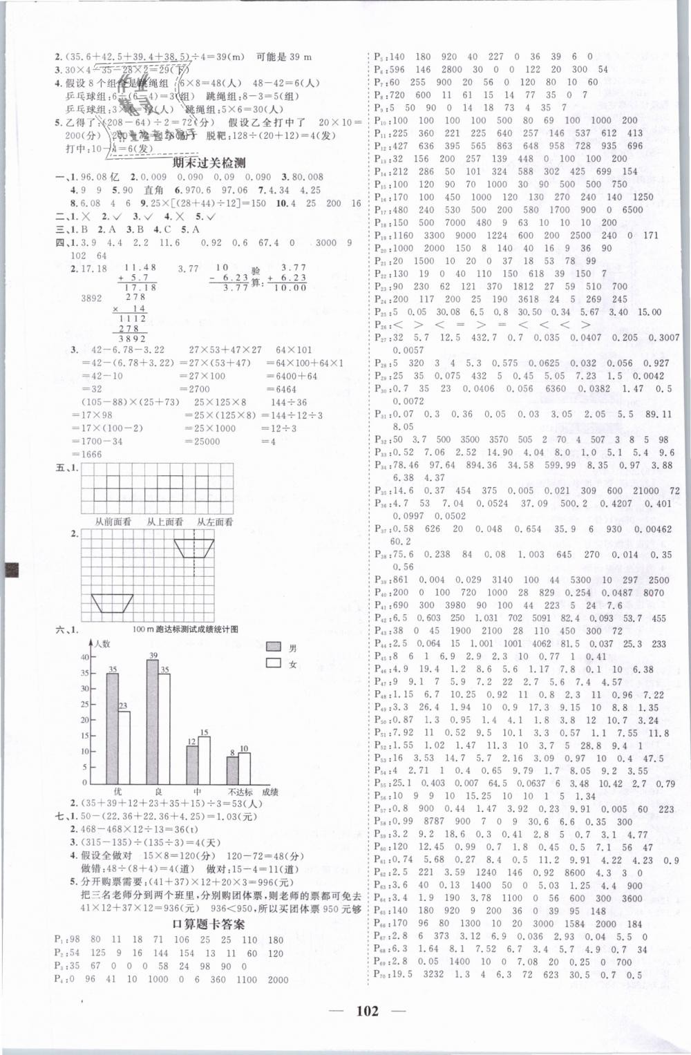 2019年陽(yáng)光同學(xué)課時(shí)優(yōu)化作業(yè)四年級(jí)數(shù)學(xué)下冊(cè)人教版 第10頁(yè)