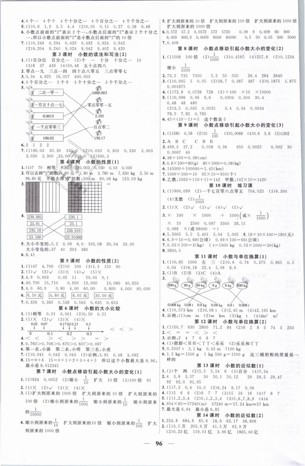 2019年阳光同学课时优化作业四年级数学下册人教版 第4页