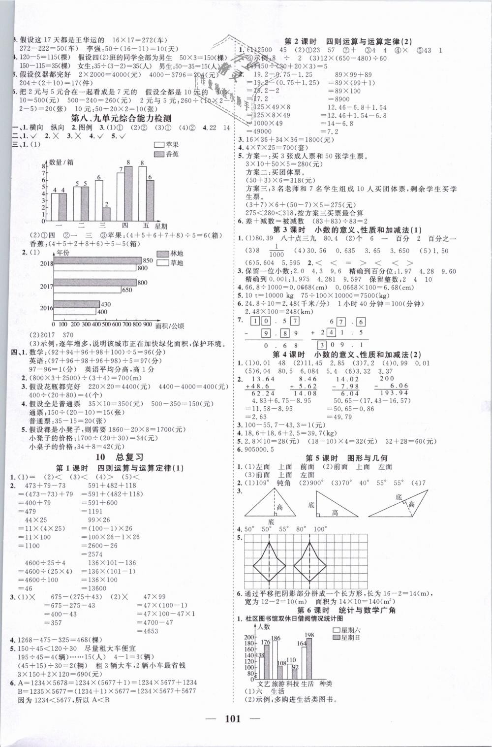 2019年阳光同学课时优化作业四年级数学下册人教版 第9页