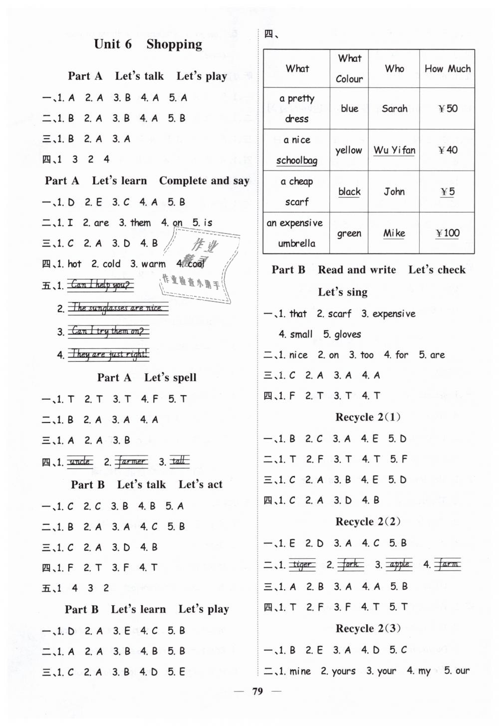 2019年陽光同學(xué)課時優(yōu)化作業(yè)四年級英語下冊人教PEP版 第5頁