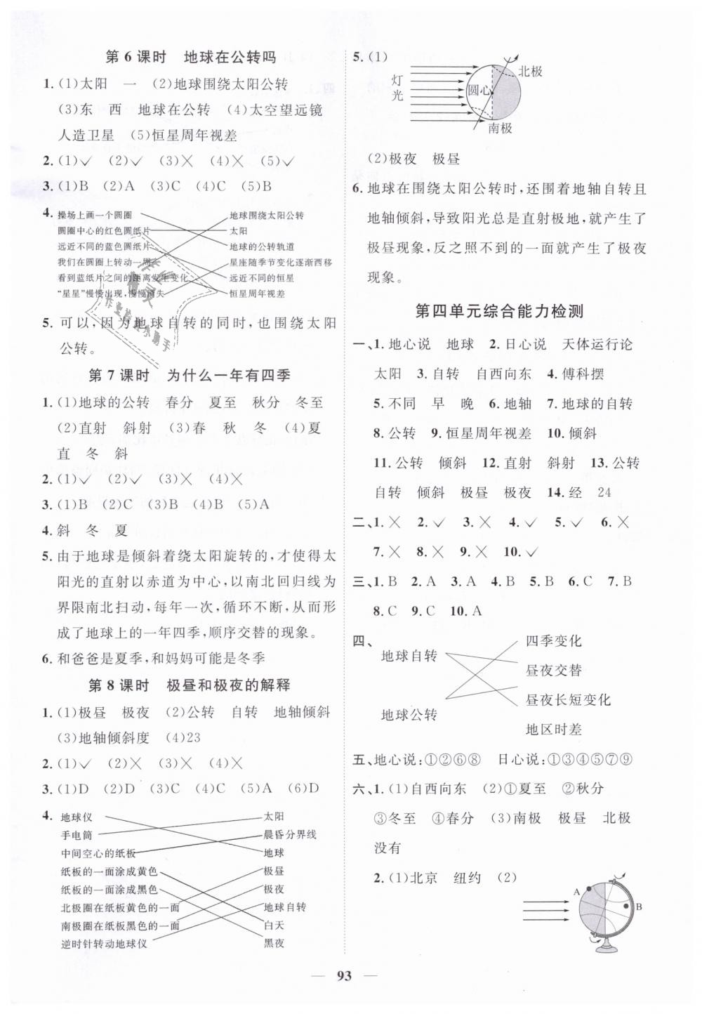 2019年陽光同學課時優(yōu)化作業(yè)五年級科學下冊教科版 第7頁