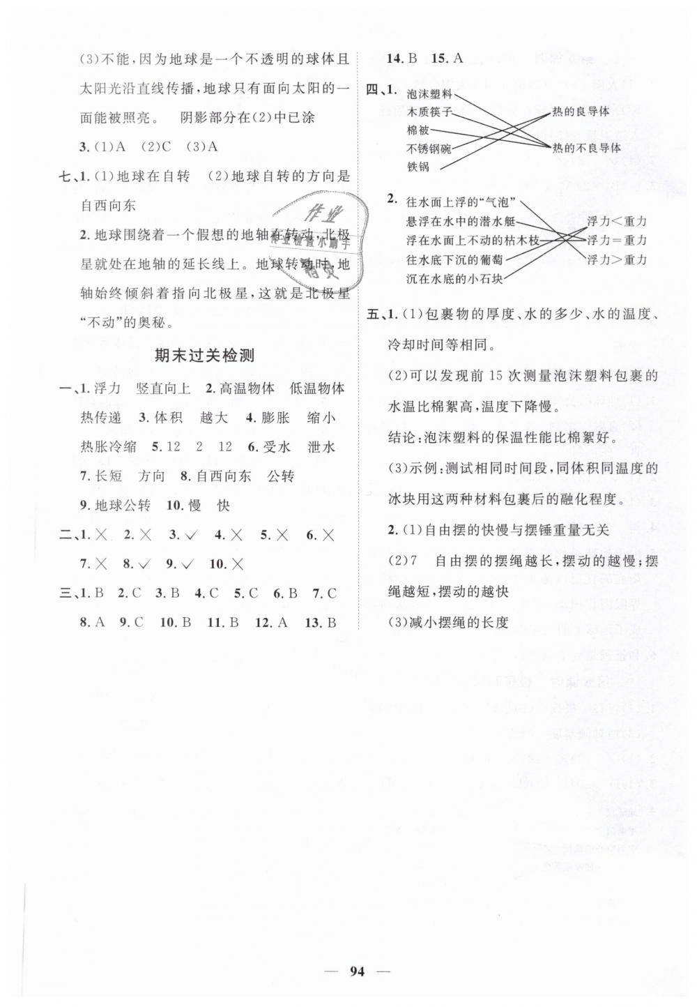 2019年陽光同學(xué)課時(shí)優(yōu)化作業(yè)五年級(jí)科學(xué)下冊(cè)教科版 第8頁