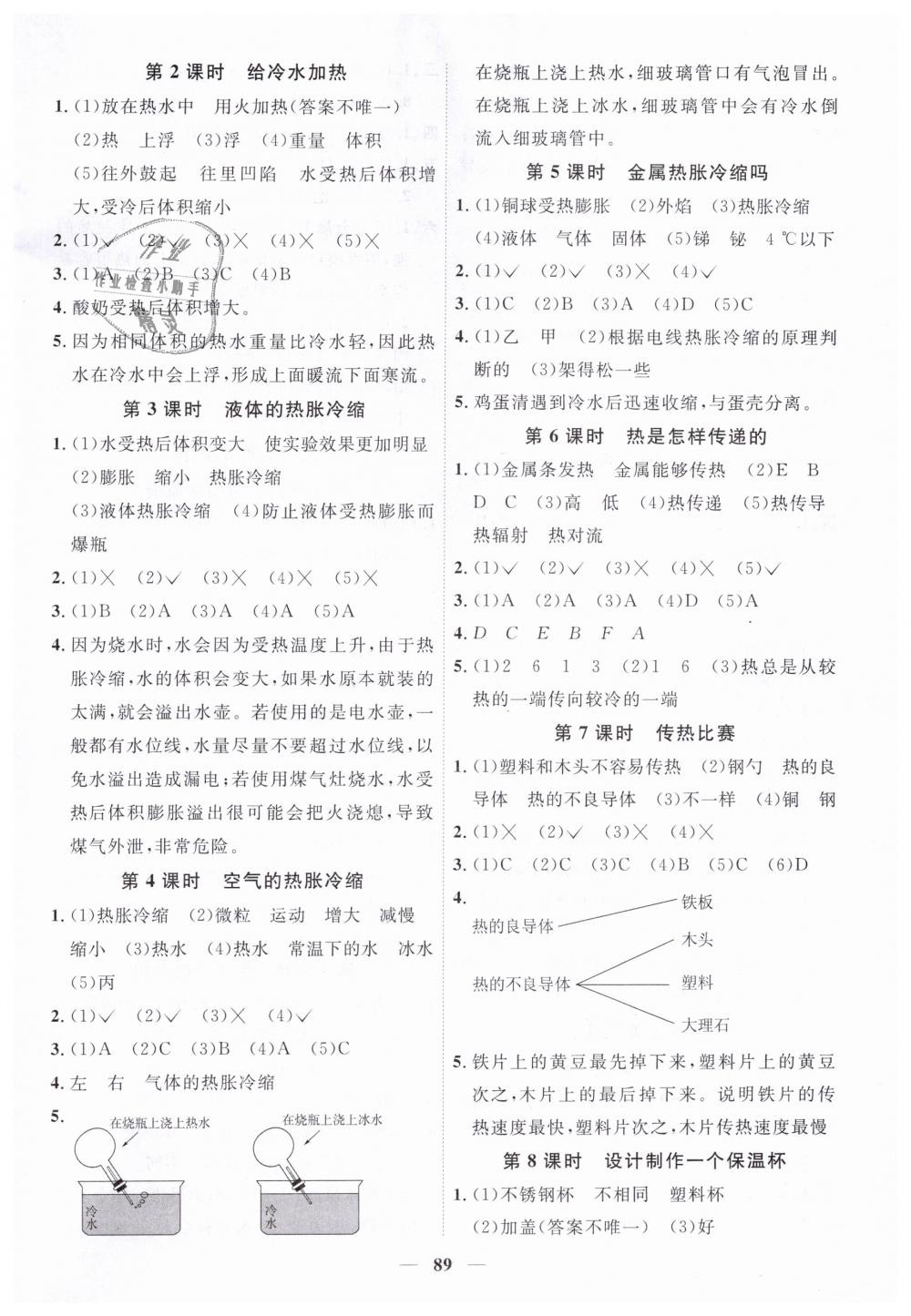 2019年陽光同學(xué)課時優(yōu)化作業(yè)五年級科學(xué)下冊教科版 第3頁