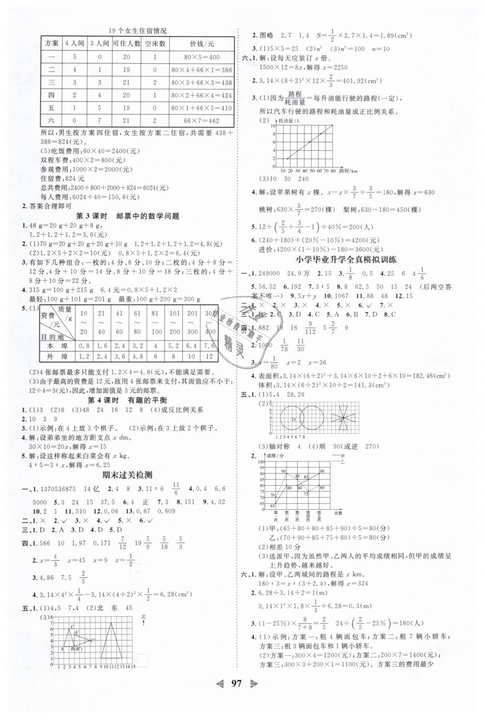 2019年陽(yáng)光同學(xué)課時(shí)優(yōu)化作業(yè)六年級(jí)數(shù)學(xué)下冊(cè)人教版浙江專版 第9頁(yè)