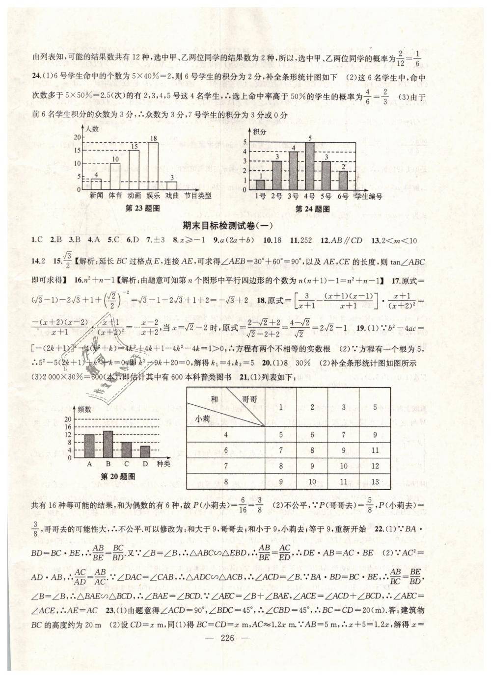 2019年金鑰匙1加1課時作業(yè)加目標檢測九年級數(shù)學下冊江蘇版 第46頁