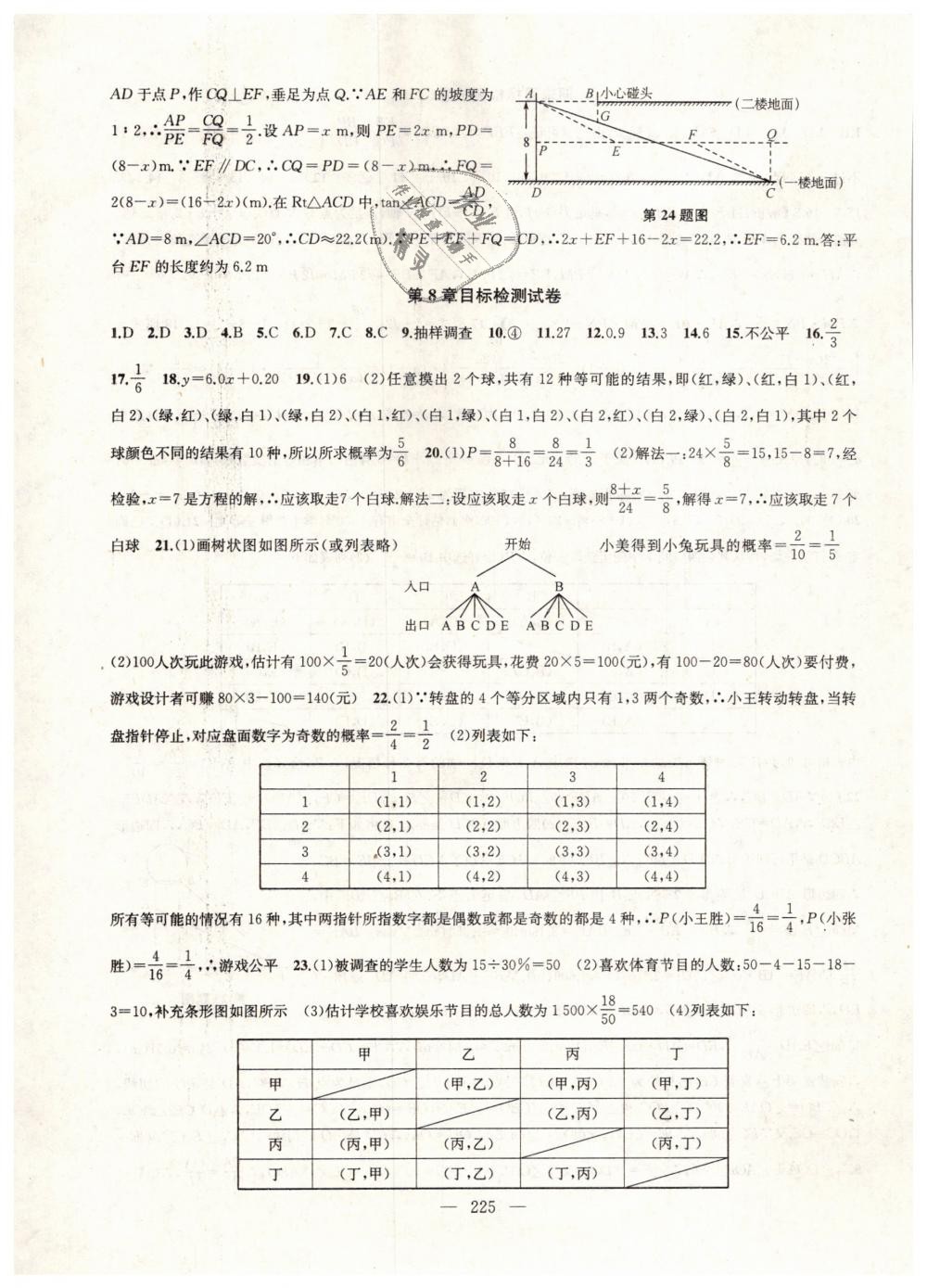 2019年金钥匙1加1课时作业加目标检测九年级数学下册江苏版 第45页