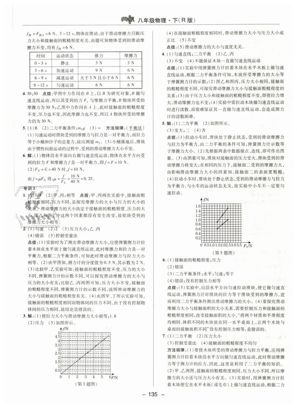 2019年综合应用创新题典中点八年级物理下册人教版 第19页