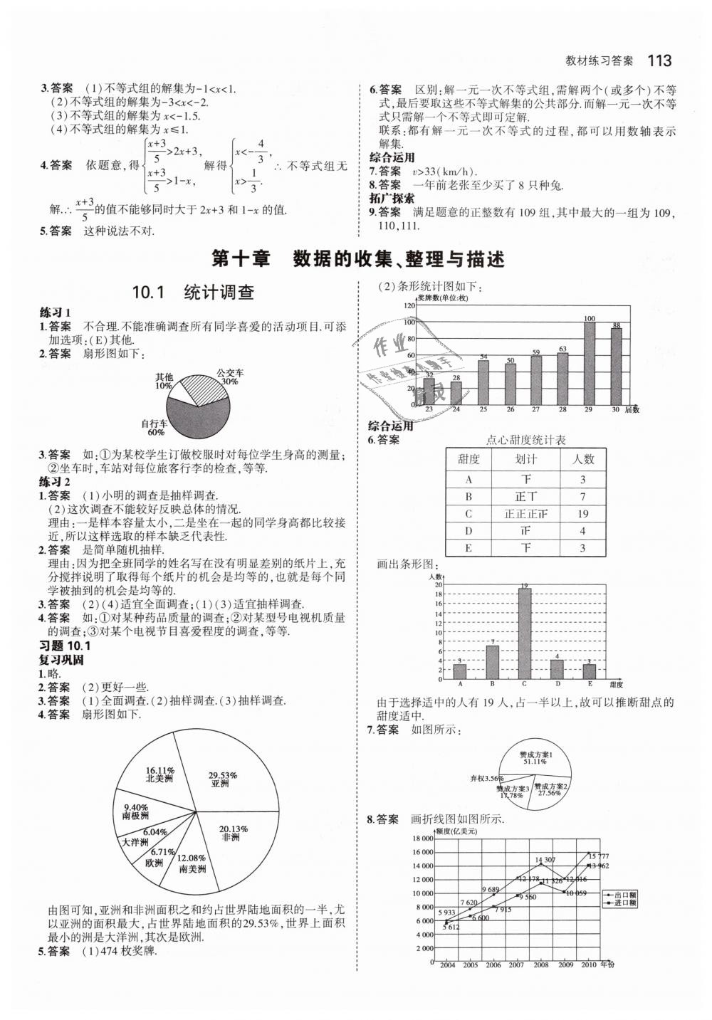 2019年5年中考3年模擬初中數(shù)學(xué)七年級下冊人教版 第53頁