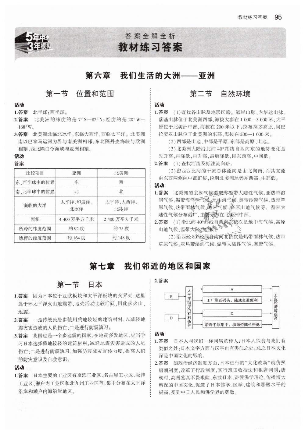 2019年5年中考3年模拟初中地理七年级下册人教版 第28页