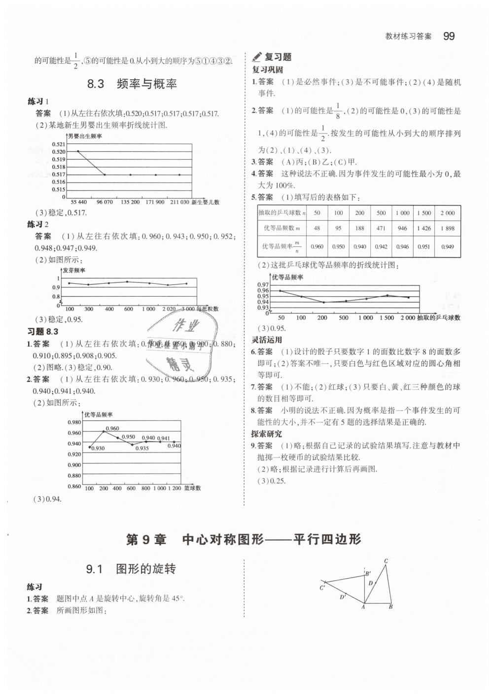 2019年5年中考3年模拟初中数学八年级下册苏科版 第54页