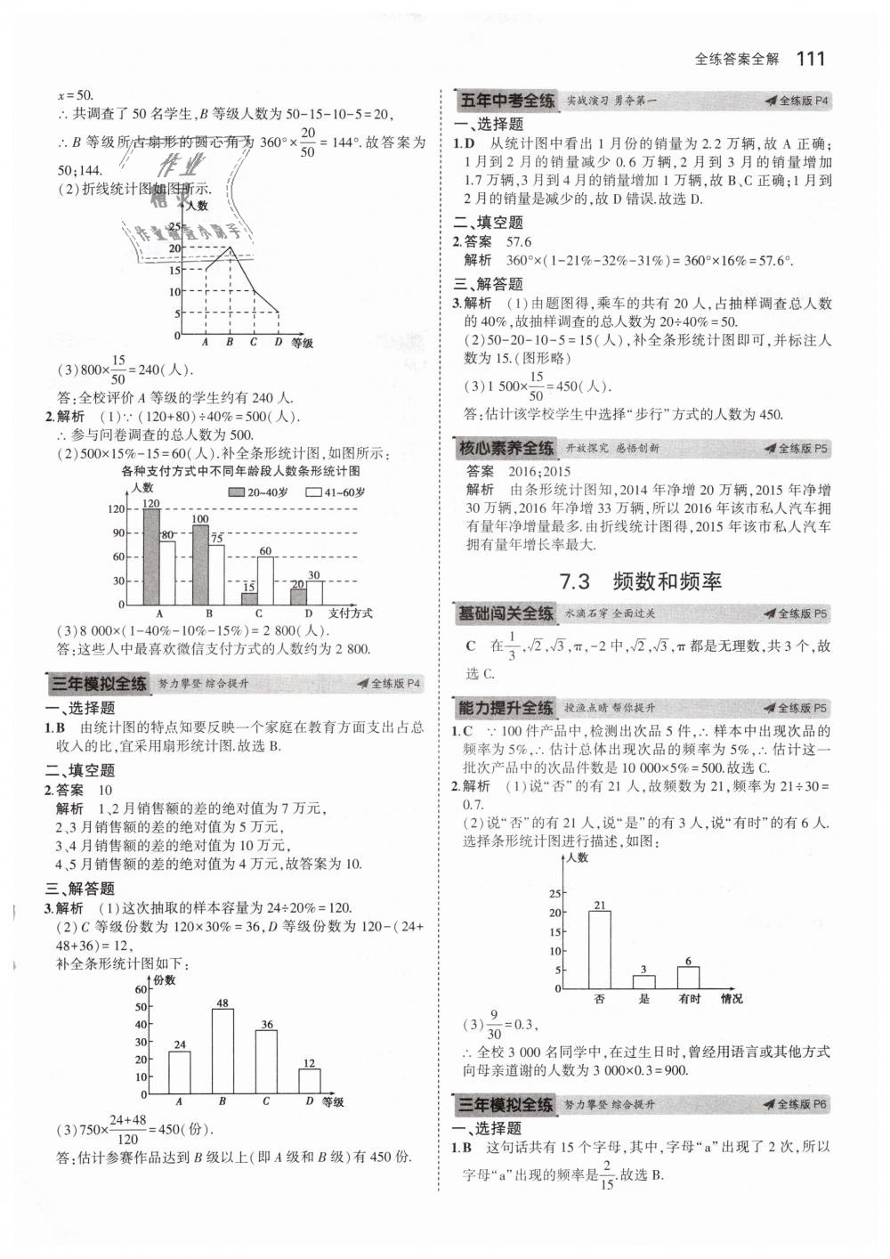 2019年5年中考3年模拟初中数学八年级下册苏科版 第2页