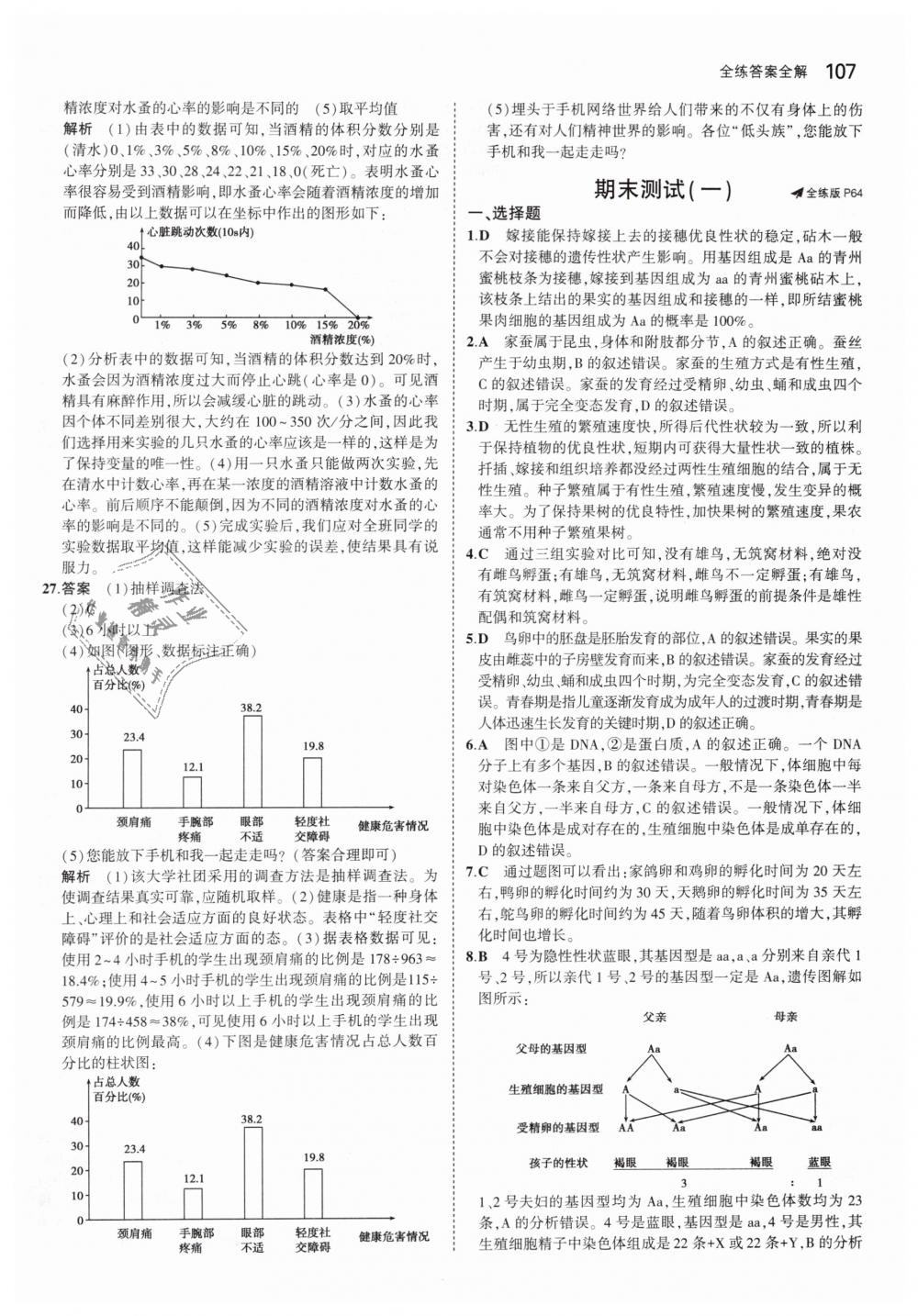 2019年5年中考3年模拟初中生物八年级下册人教版 第30页