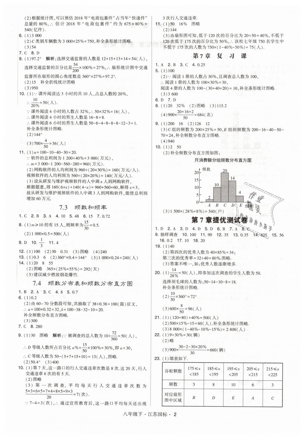 2019年經(jīng)綸學典學霸八年級數(shù)學下冊江蘇版 第2頁