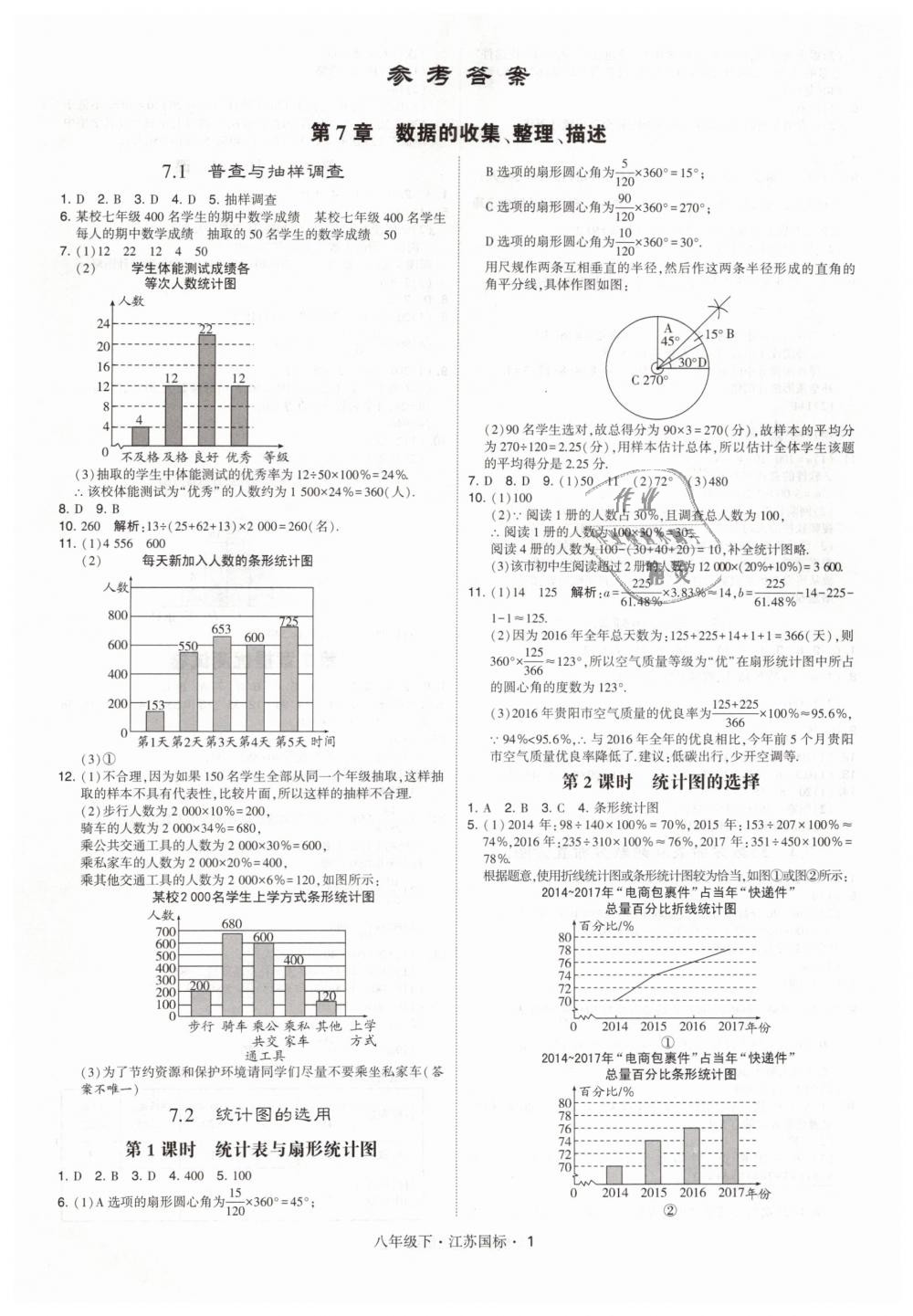 2019年经纶学典学霸八年级数学下册江苏版 第1页