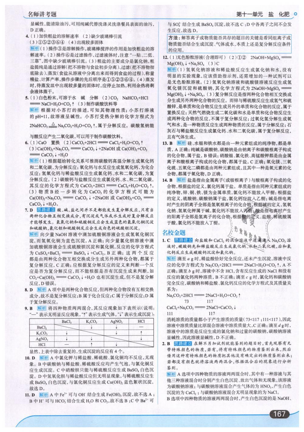 2019年走向中考考場九年級化學(xué)下冊人教版 第21頁