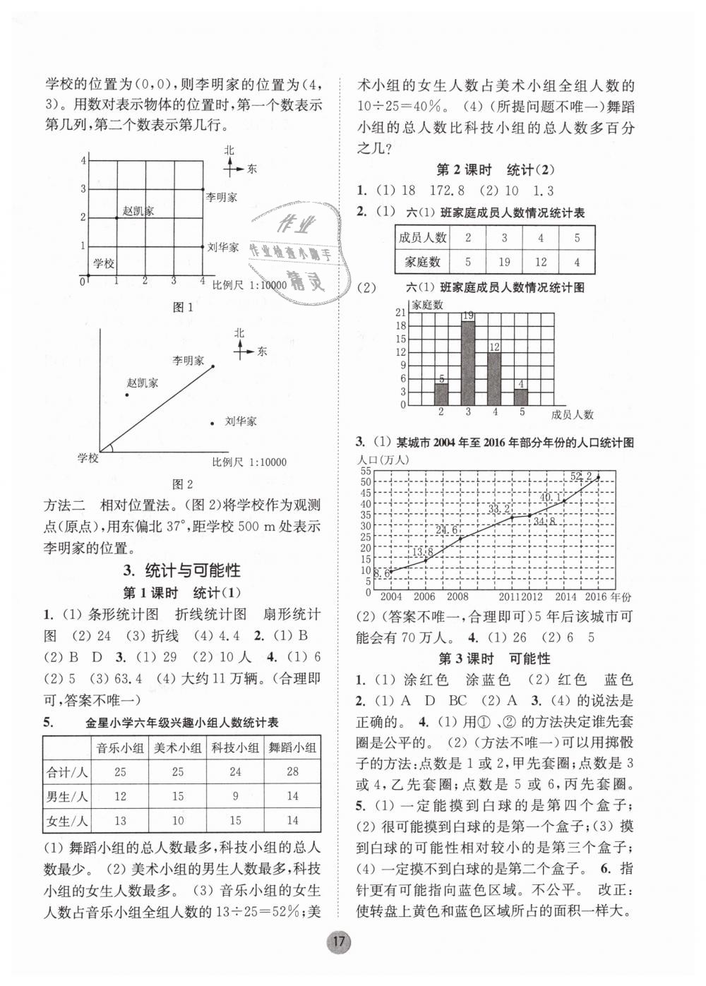 2019年課時金練六年級數(shù)學(xué)下冊江蘇版 第17頁