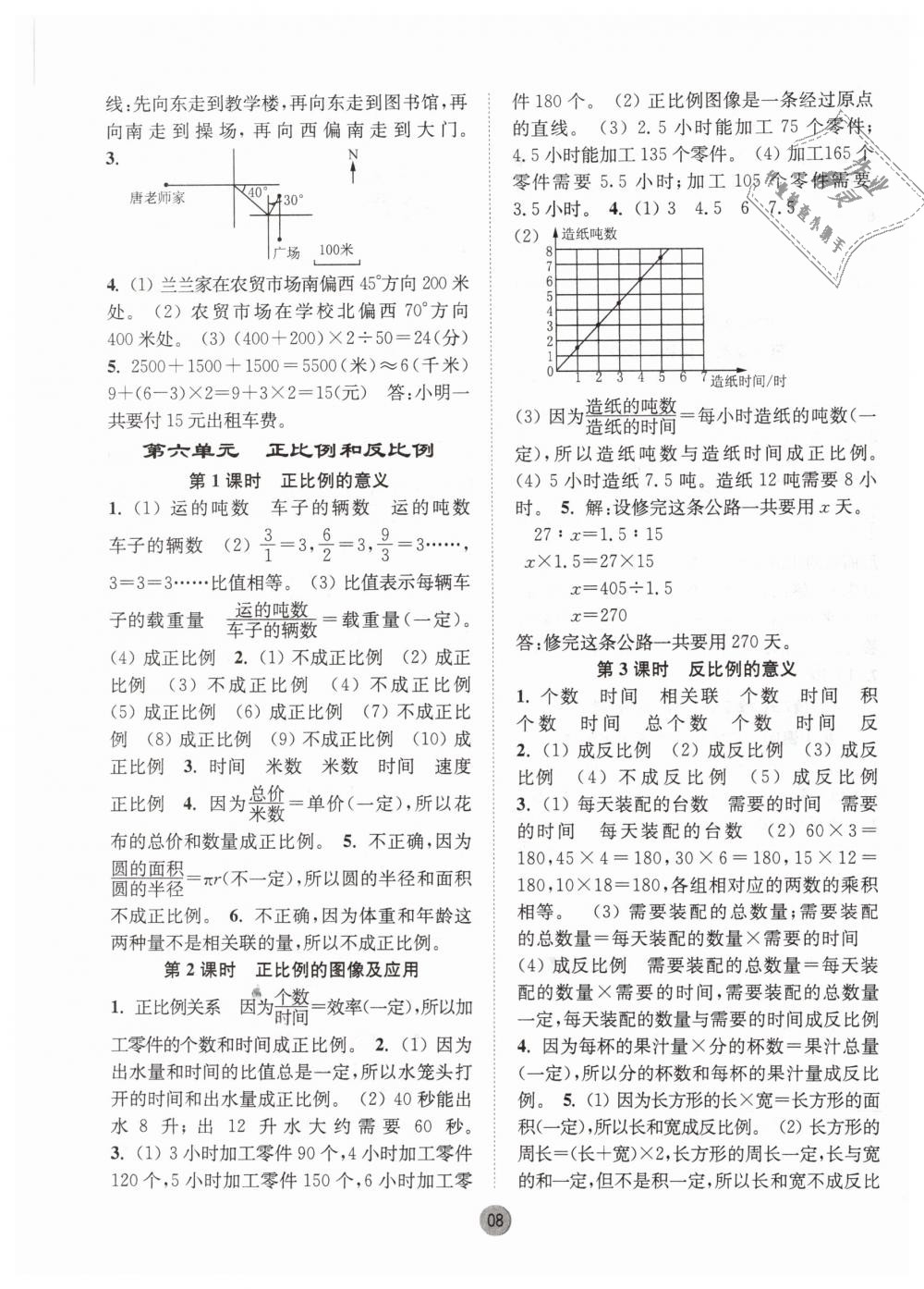 2019年課時(shí)金練六年級(jí)數(shù)學(xué)下冊(cè)江蘇版 第8頁(yè)