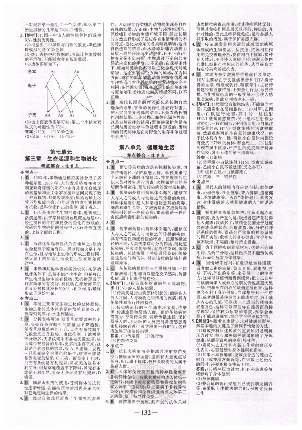 2019年世紀(jì)金榜金榜學(xué)案八年級(jí)生物下冊(cè)人教版 第16頁(yè)